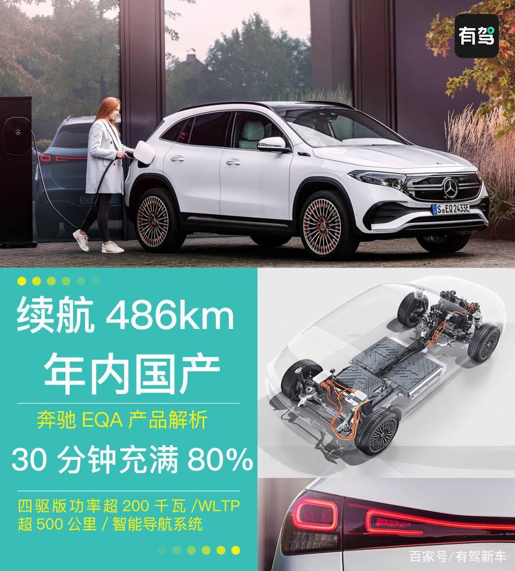 奔驰EQA全面解析 搭载智能导航系统/四驱版续航超500公里