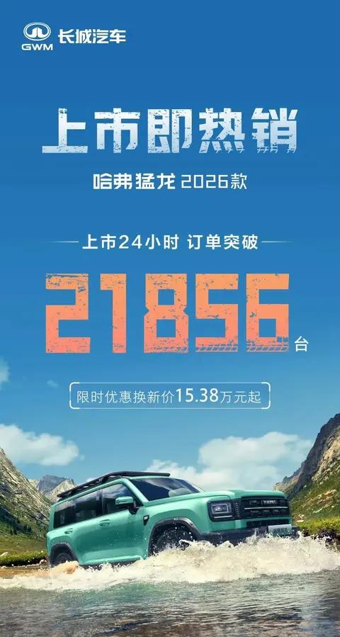不降价，新猛龙订单收获2万+!哈弗活成了车企想成为的样子