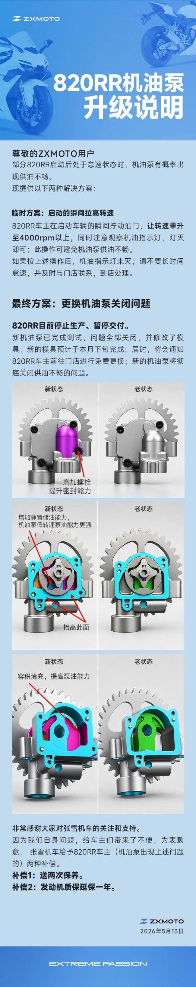 张雪机车公布820RR问题补偿方案 免费更换机油泵并提供额外保养