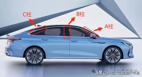 汽车基础知识，一篇搞懂汽车，包含选车/用车/养车
