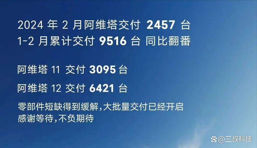 又一车企官宣合作,2024年华为成了“香饽饽”,将合作百万豪车