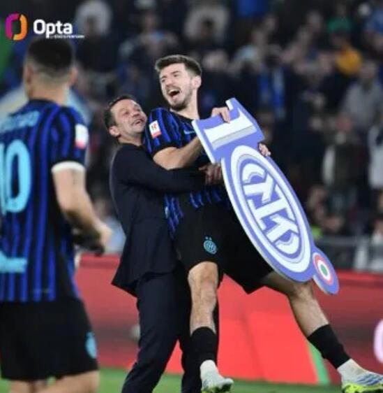 国米2-0胜拉齐奥，夺意大利杯第十冠加冕双冠王