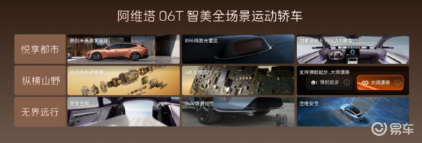 阿维塔12CLTC续航741km