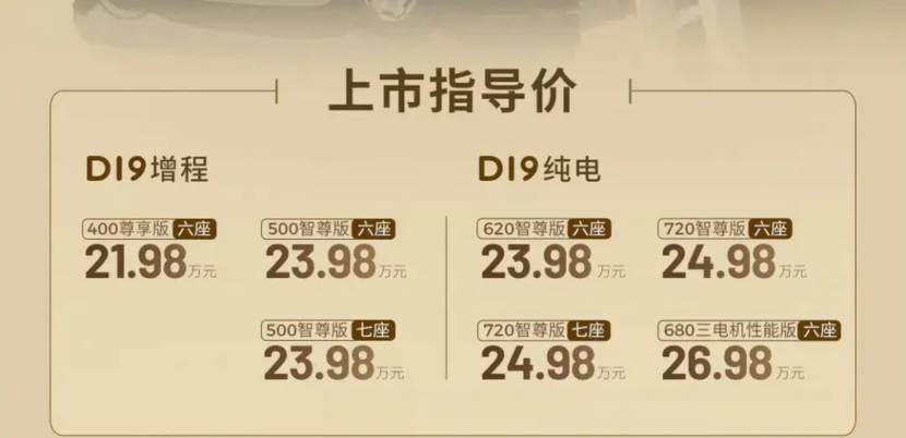 零跑D19纯电版,三个配置怎么选?便宜有好活吗?