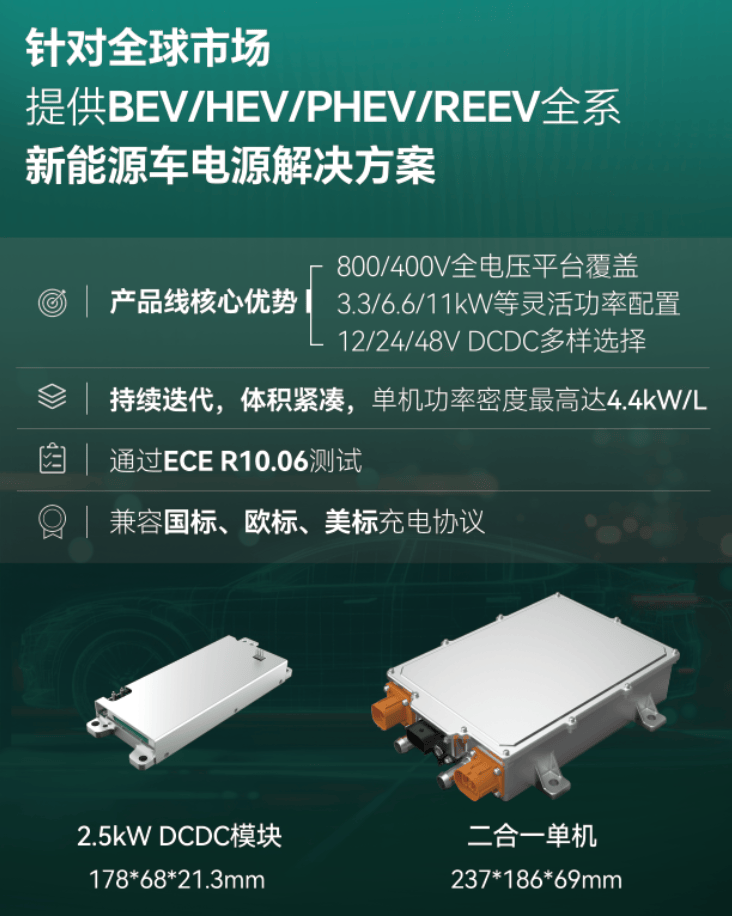 麦米电气携新能源汽车全系列核心部件登场上海车展！_中国财富网