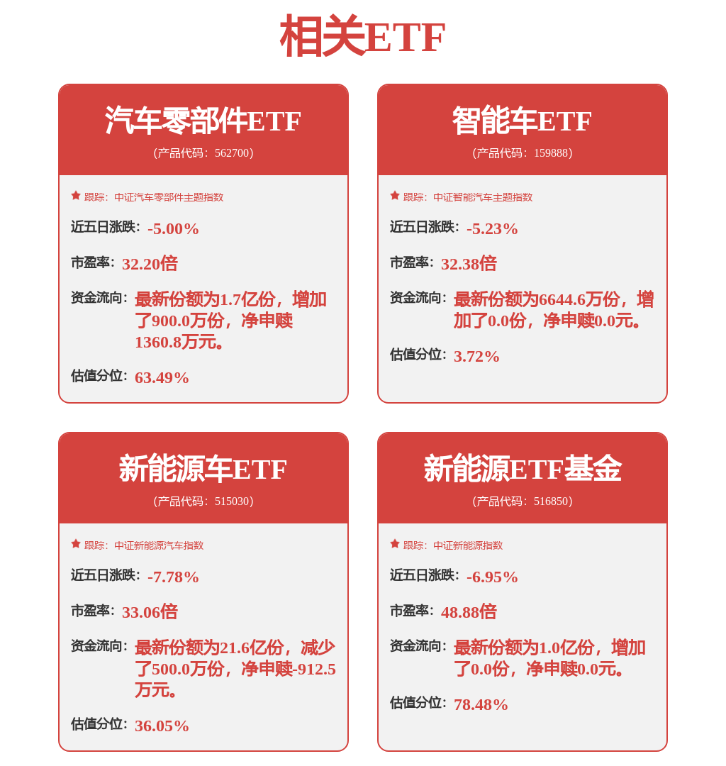 为什么长城汽车魏牌需要结束「单飞」？_财经频道_证券之星
