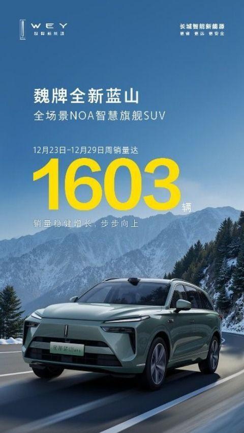 年终大盘点,谈谈魏牌全新蓝山让你惊艳的科技豪华配置