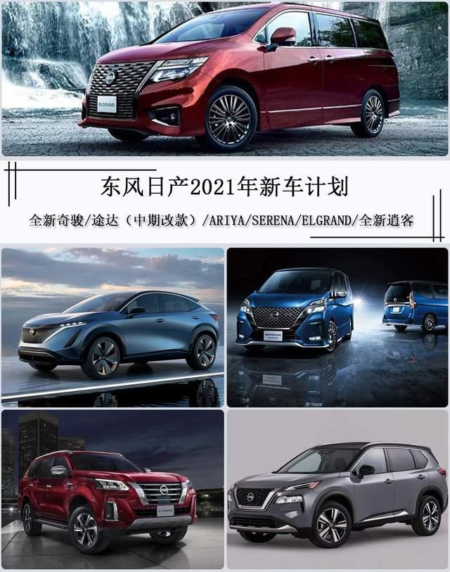 东风日产2021年新车计划,6款新车,重点发展电动与智能化
