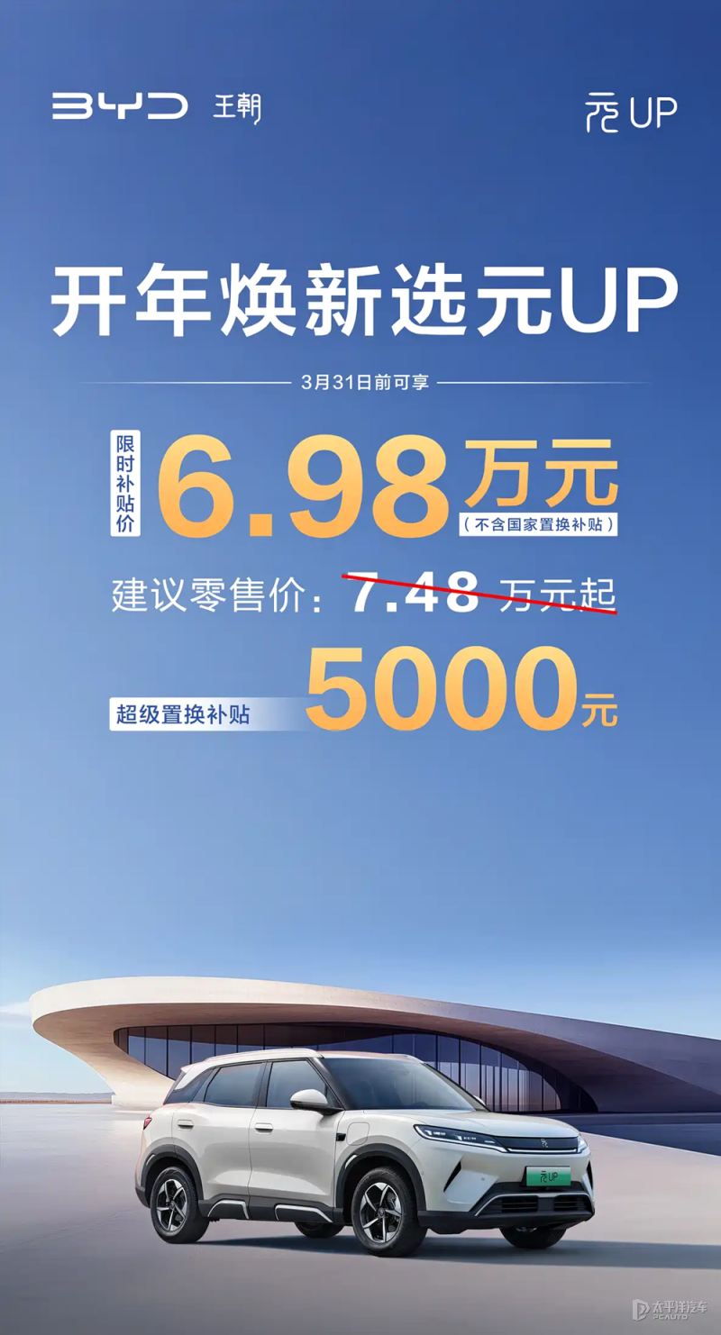 补贴后6.98万元起 比亚迪元UP推限时优惠