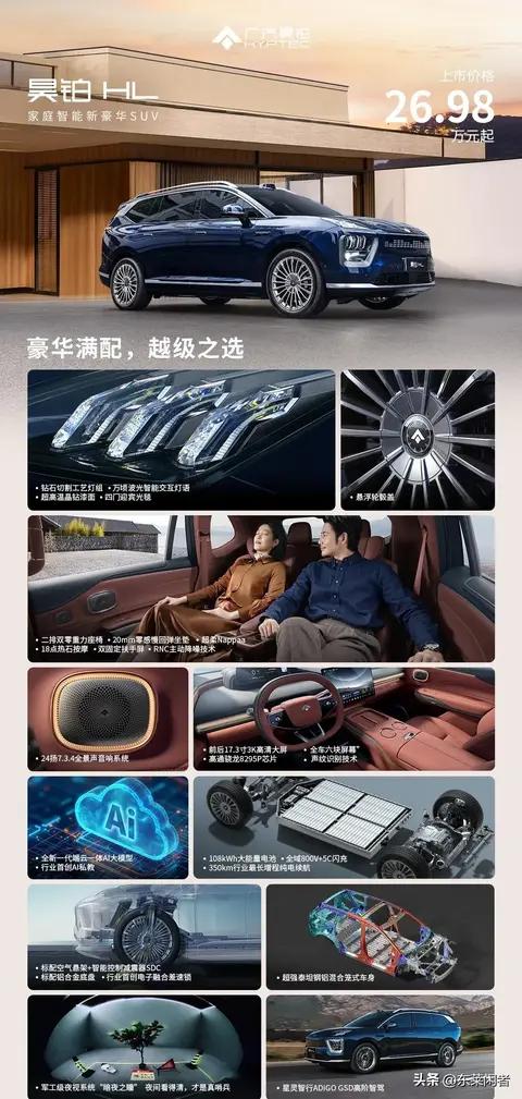 把IMAX影院搬进车里!昊铂HL六屏联动智能座舱颠覆想象