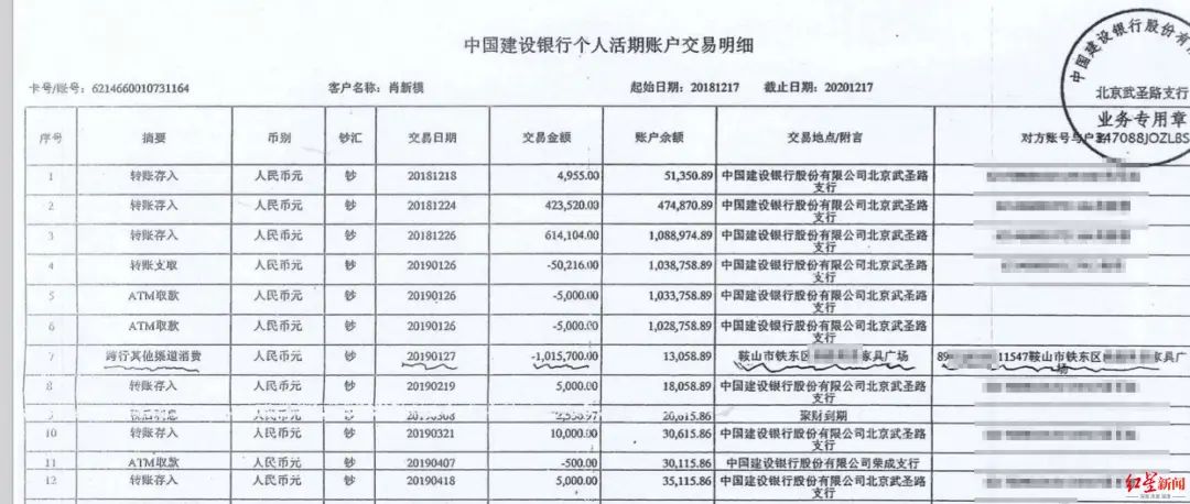 八旬老人百万巨款神秘“消失”，谁之过?