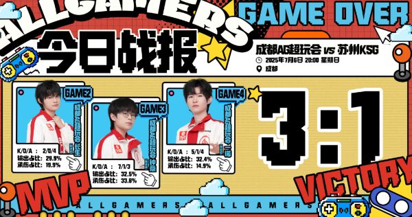 AG3-1KSG豪取22连胜,一诺达成里程碑,长生小乔MVP,子阳尽力了