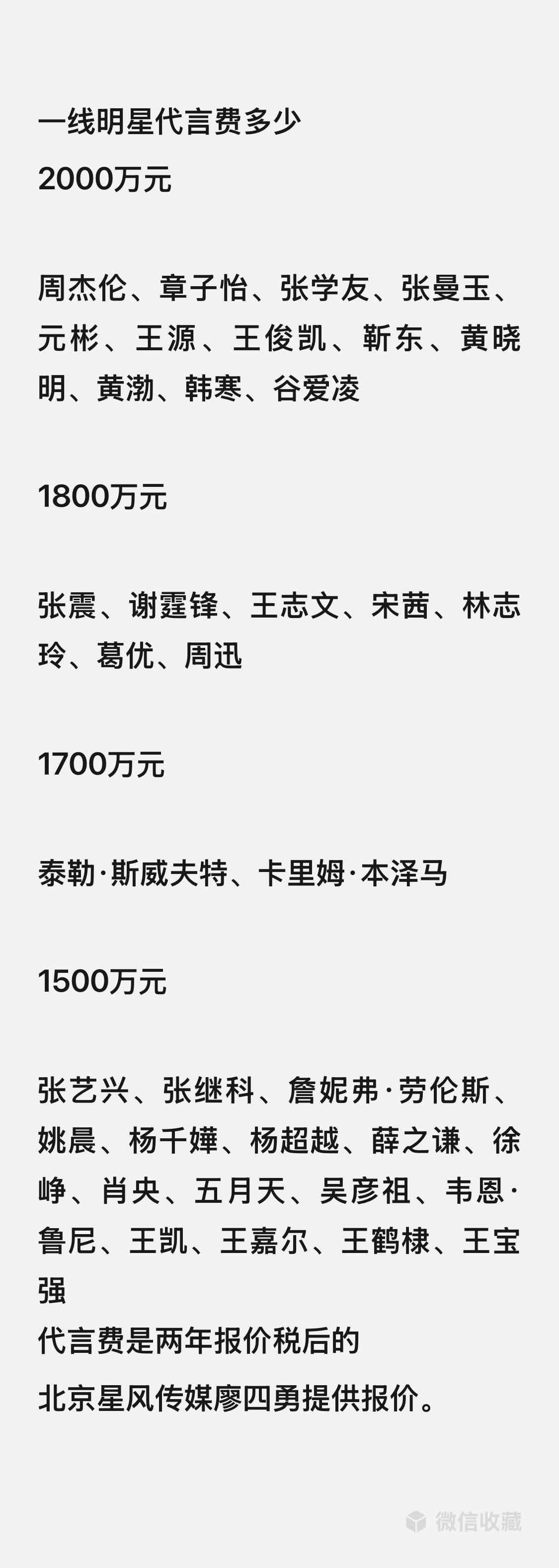 一线明星代言费曝光_肖央_王俊凯_薛之谦