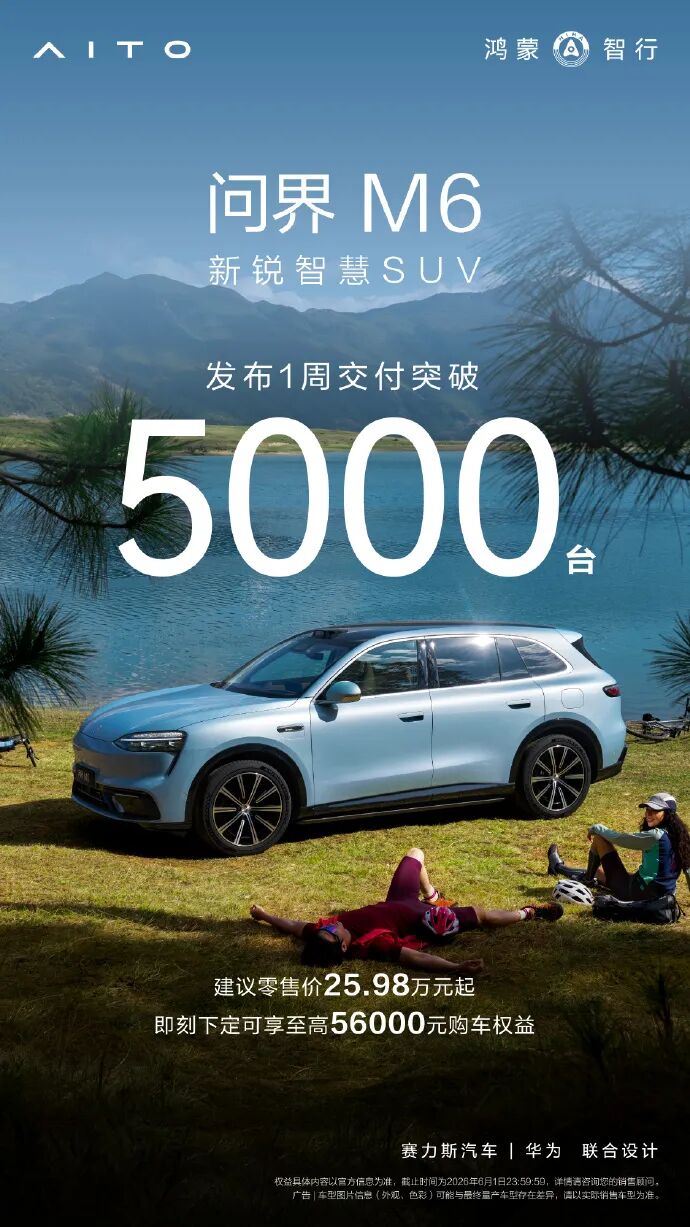 汽车圈头条:赛力斯4月销量同比增长5.22%,问界M6成新爆款