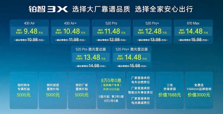 丰田开始卷智驾?2026款铂智3X上市 10.98万起值不值得等?