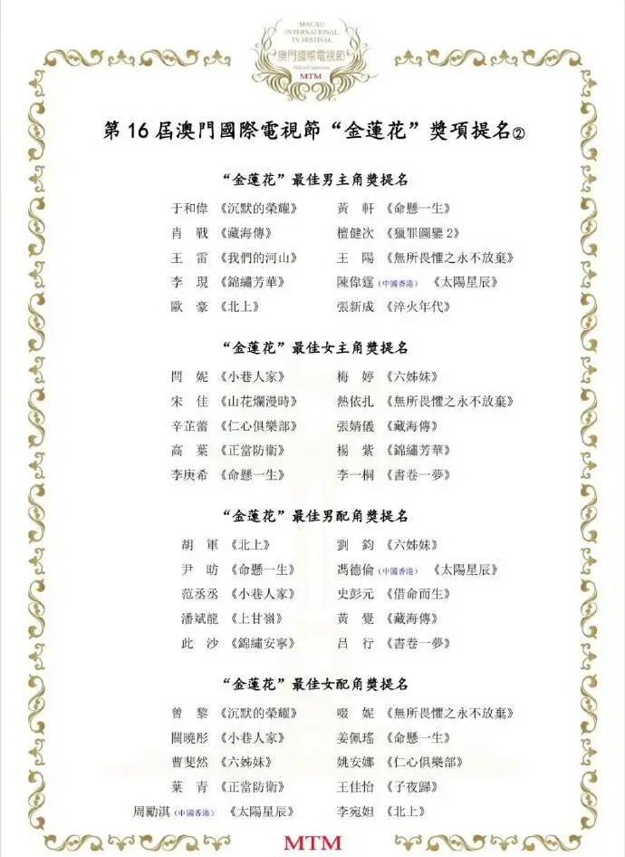 “金莲花”奖提名名单揭晓！章子怡杨幂辛芷蕾朱一龙肖战易烊千玺等入围_檀健_张新成_李庚希