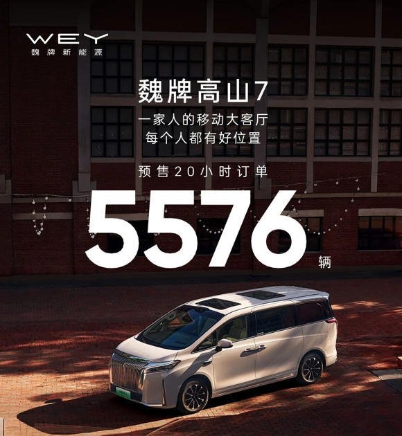 一家人的移动大客厅登场，魏牌高山7开售，30万这么卷？ | BitAuto
