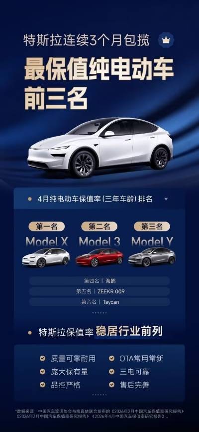 特斯拉亮相华中车展：400万辆全球销冠加持 超充全面开放 - 湖北新闻客户端