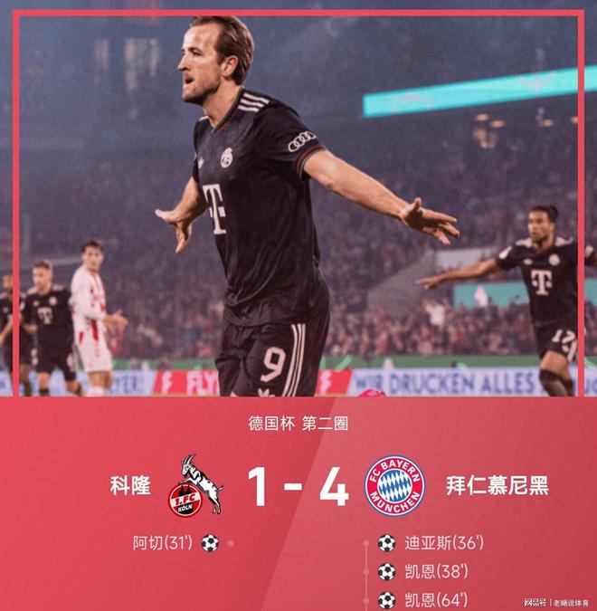 凯恩梅开二度，拜仁4-1科隆晋级德国杯第三轮