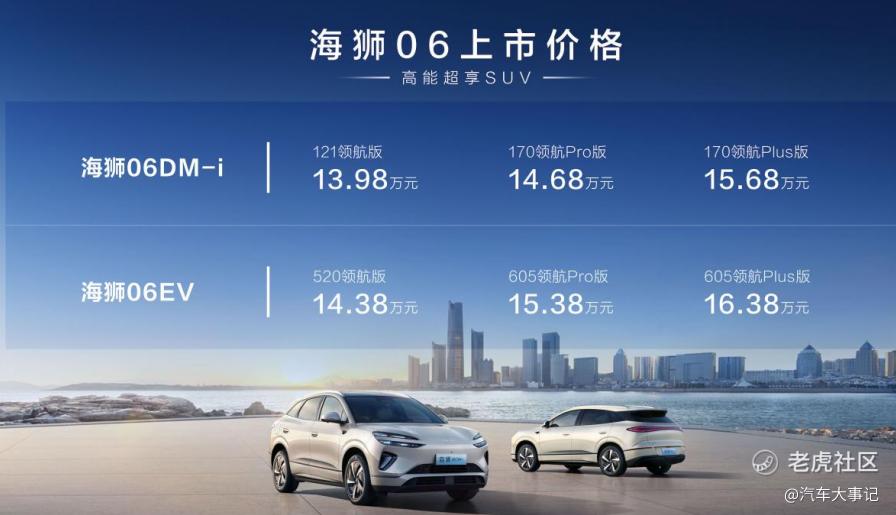 高能超享SUV！比亚迪海狮06广州区域上市，售13.98万起_老虎社区_美港股上老虎 - 老虎社区