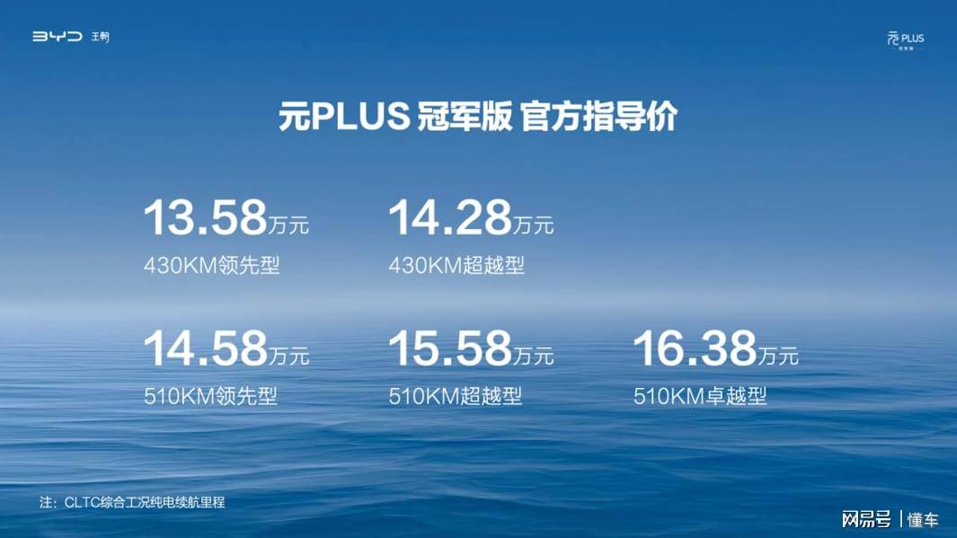 比亚迪重磅双车深圳车展上市，再掀购车狂潮!
