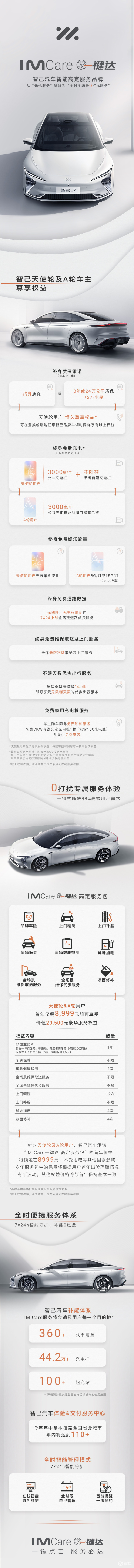 终身的保障---智己汽车服务品牌“IM Care一键达”