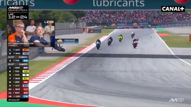 巴塞罗那 MotoGP 严重事故，选手马奎斯受伤，比赛被紧急中断