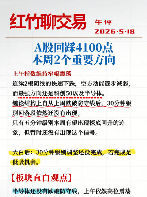 A股回踩4100点，本周2个重要方向