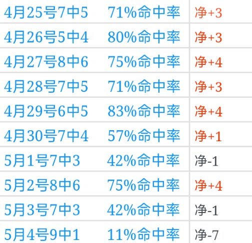 王牌欧冠杯冲击五连胜:阿森纳能否率先突围成功?