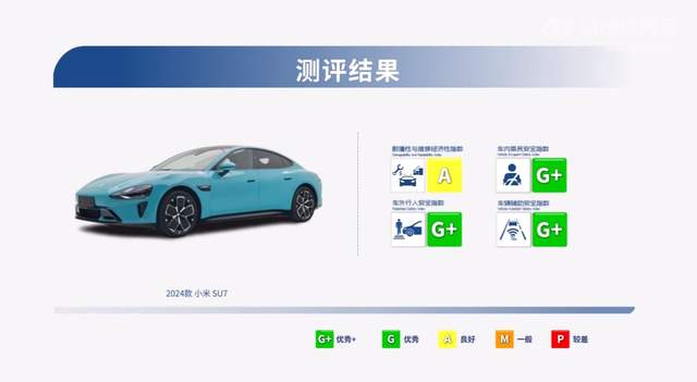 小米SU7又被“撞”了,还有其他7辆车!