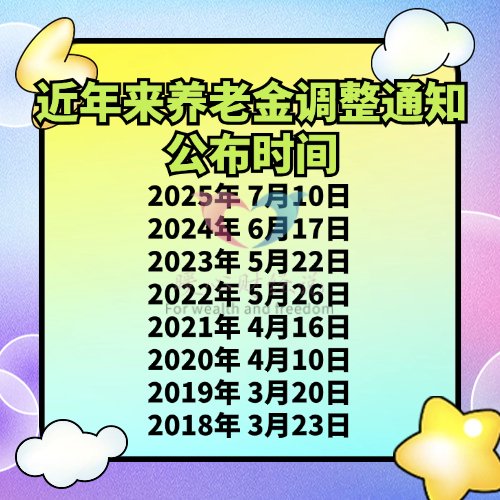 5月18日，2026年养老金调整通知会公布吗？三个因素关乎涨幅