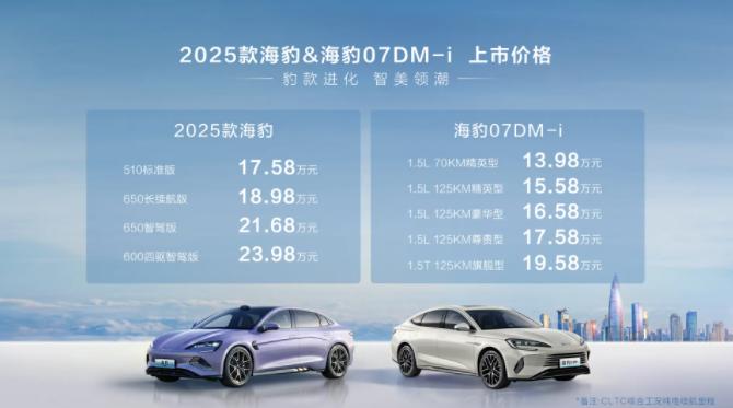 2025款海豹&海豹07 DM-i同期上市:新车迎来哪些“硬核”升级?