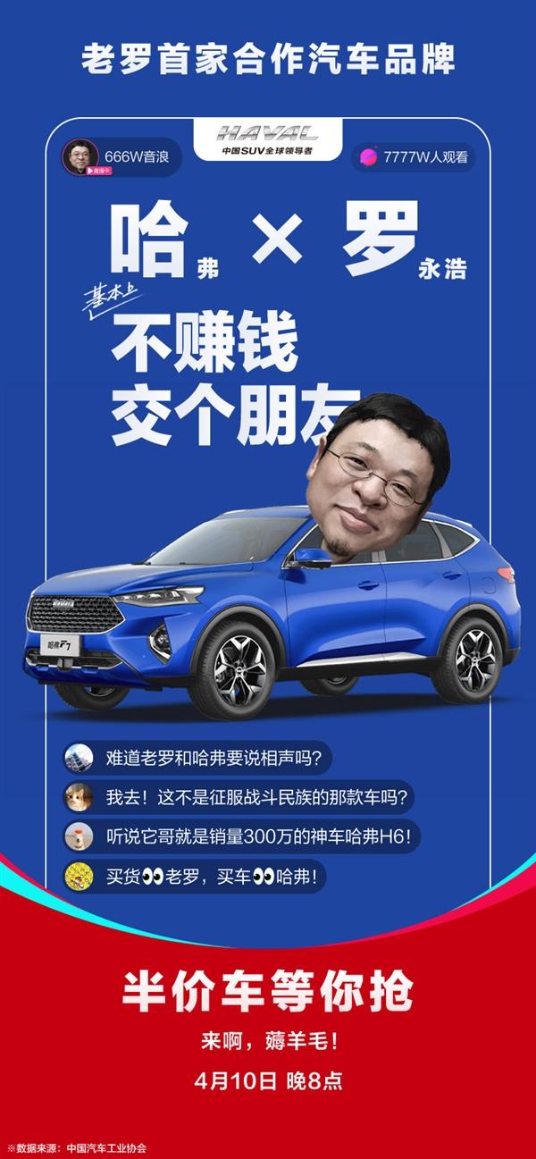 罗永浩直播带货哈弗F7:最高半价