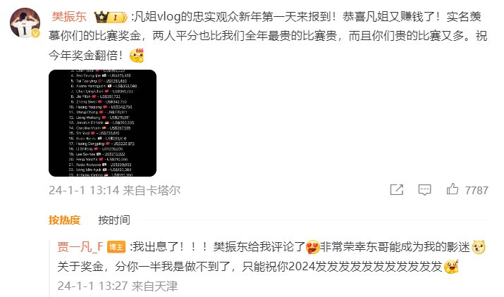 樊振东羡慕贾一凡 乒乓球“吸睛力”不等于“吸金力”_时刻_红网
