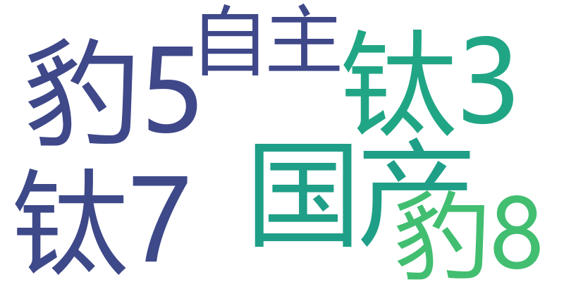 2026 方程豹最新价格表_钛 3 / 豹 5 / 豹 8 / 钛 7 全系车型汽贸底价与落地价购车参考及配置对比