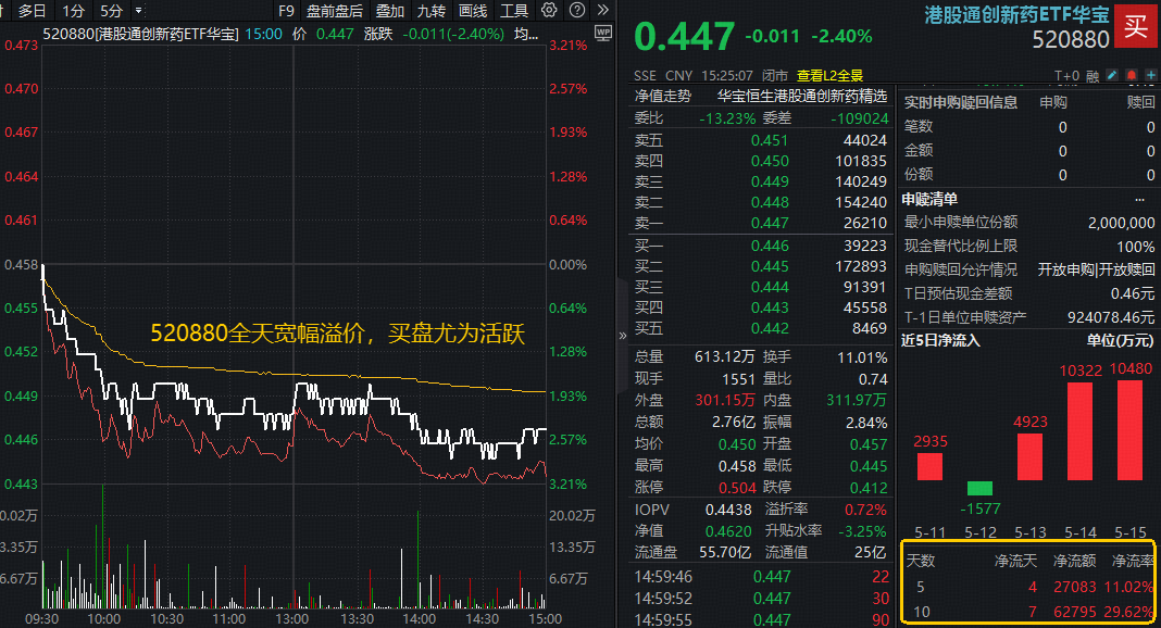 什么是基金etf 6cfe-286e6fab3c6ff32fa2d212c2c6a8d87b.png