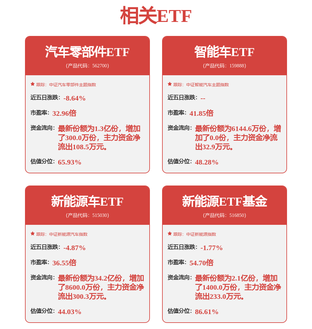 新势力纯电“高尔夫” 零跑Lafa5内饰官图发布:战斗感极强