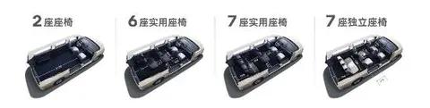 2025款BAW锐胜王牌E-M7重磅登场!
