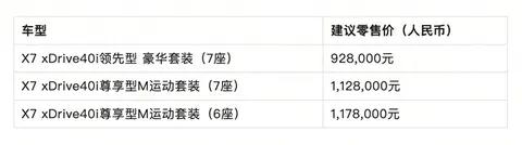 2026款宝马X7上市 配置升级 售92.8万元起