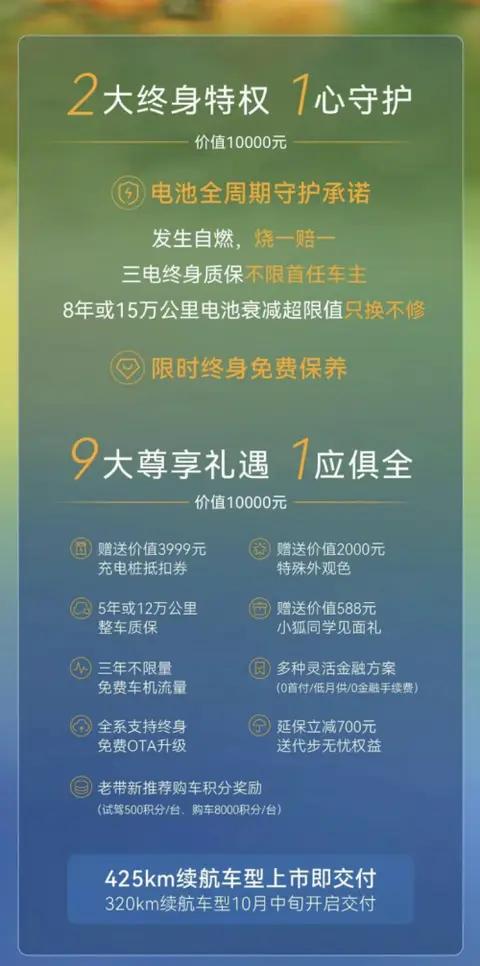 6.28万起售!极狐T1搭载同级唯一50米倒车循迹
