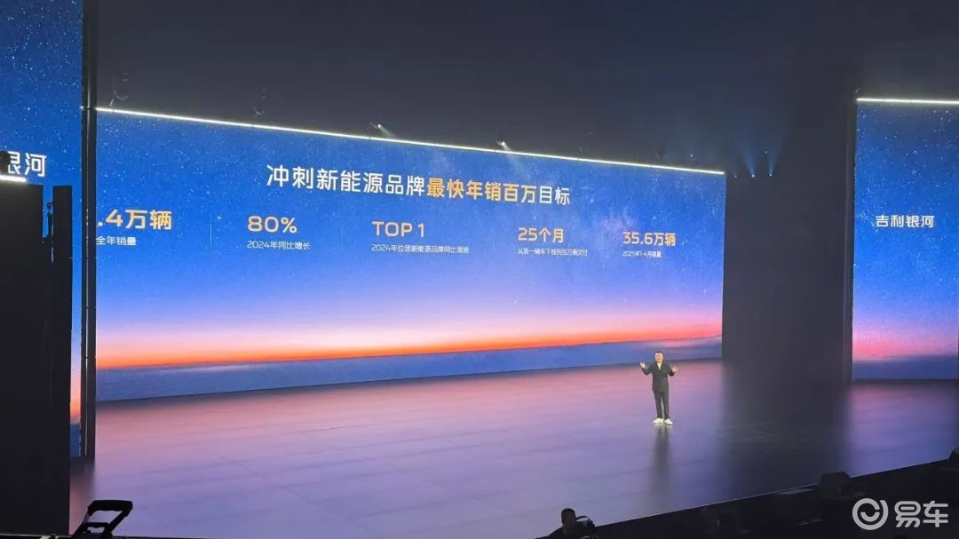 把中大型插混轿车卷到10万级,吉利银河星耀8能行吗