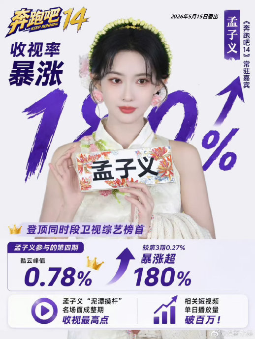 跑男节目组为孟子义定制名牌的具体工作记录能证明什么？
