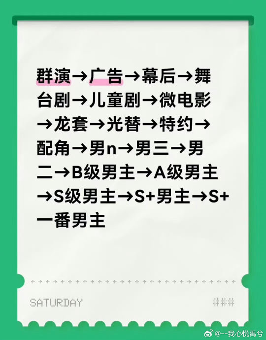 丁禹兮是如何从流量演员转型获得主流奖项认可的？