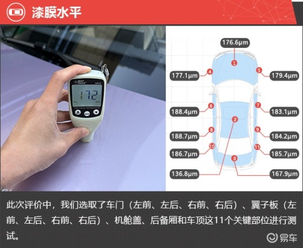 2025款极狐T1在客观数据和主观感受方面的整体表现达到了专家评