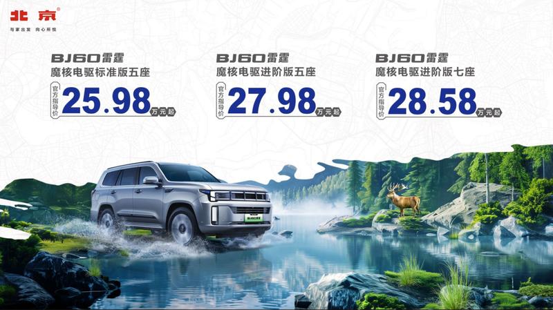 BJ60好久上市知识库