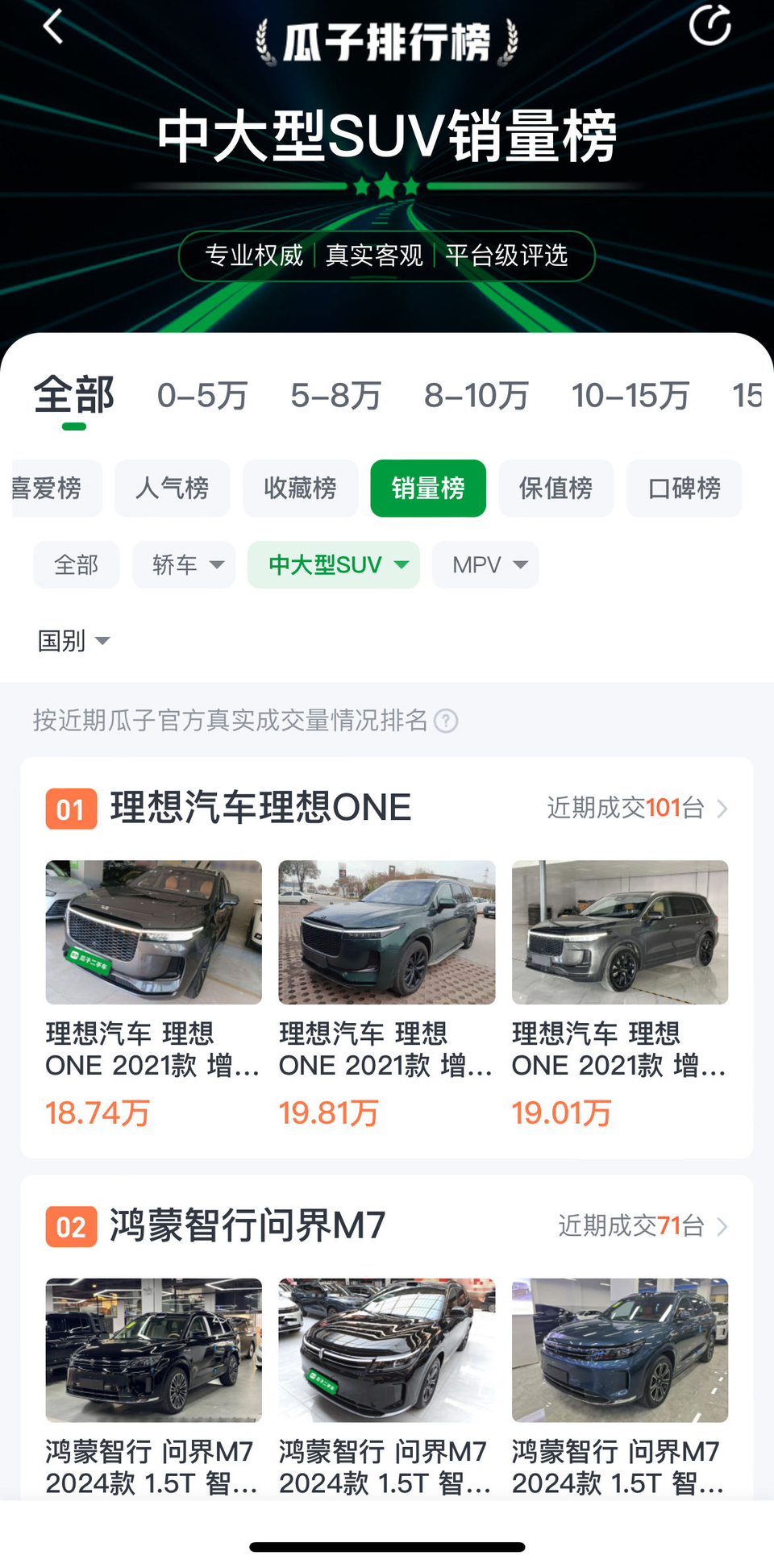 瓜子二手车大数据:二手理想ONE位居中大型SUV热销榜首-齐鲁晚报网