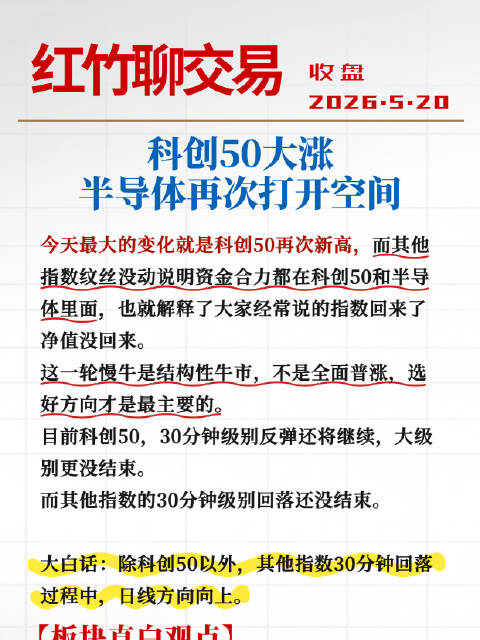科创50大涨，半导体再次打开空间