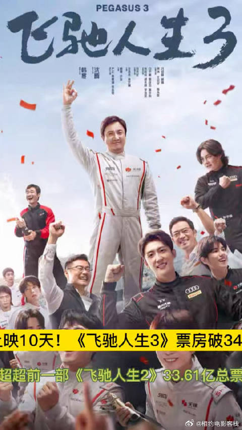 《飞驰人生》 激情释放，热血燃烧！