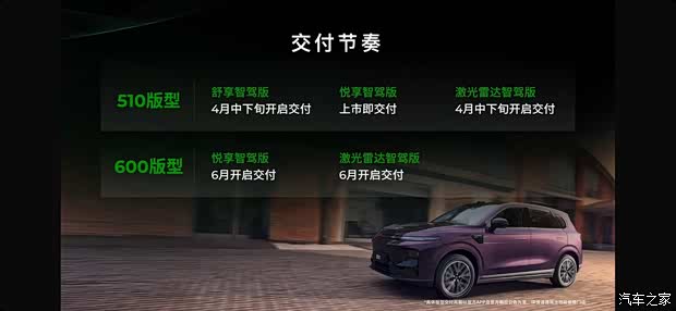 售9.98万起 零跑B10正式上市 11.98万即可获得8295芯片激光雷达