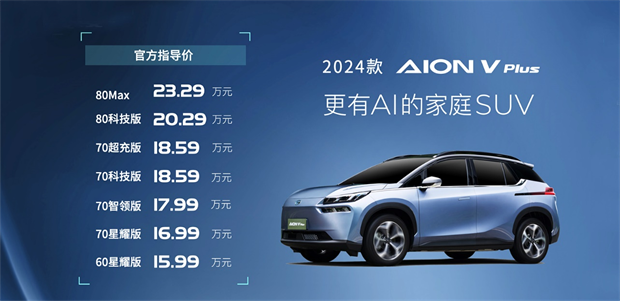 更有AI的家庭SUV，2024款AION V Plus上市-手机新民网